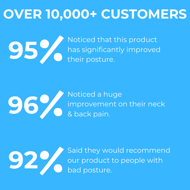 BF™ - Posture Corrector & Straightener